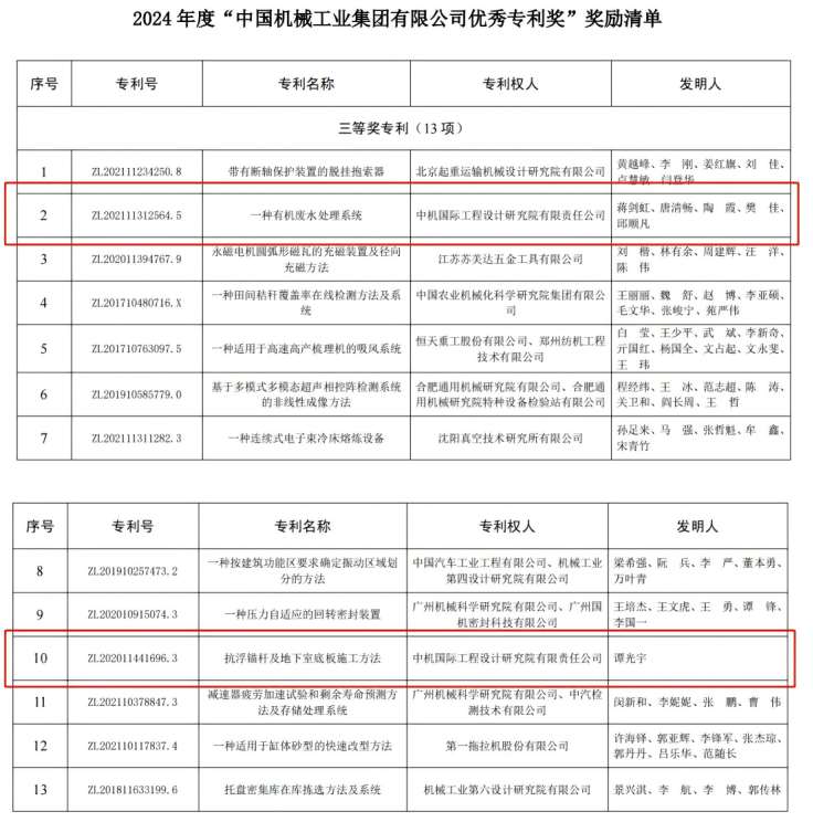 圖片關鍵詞 圖片關鍵詞